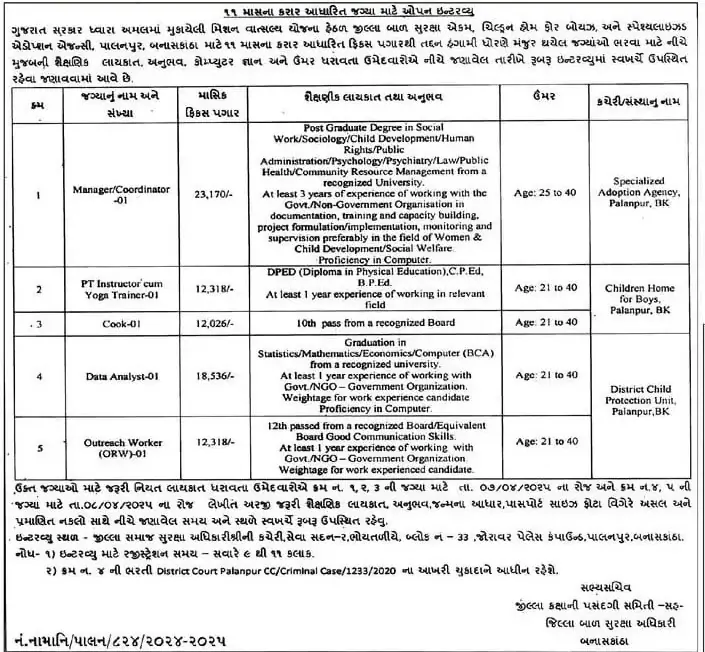Mission Vatsalya Yojana Palanpur ભરતી 2025 advertising